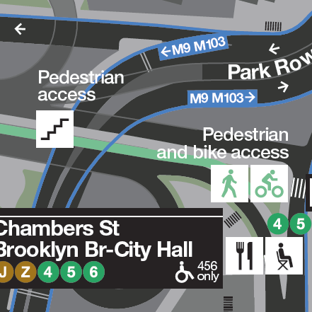 WalkNYC New York map icons
